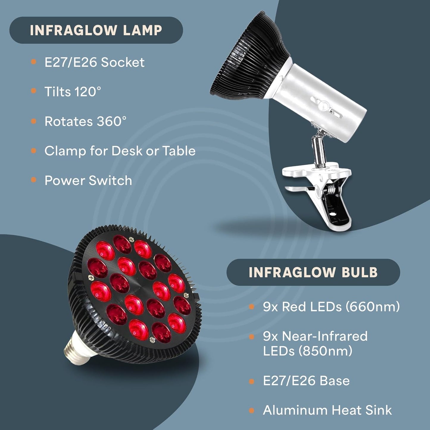 Infraglow NIR & Red Light Therapy Lamp - Infrared Red Light Therapy Bulb with 18 Leds & Clip-On Lamp - At-Home Red Light Therapy for Body, Chronic Pain Relief, Skin Wellness, & Recovery
