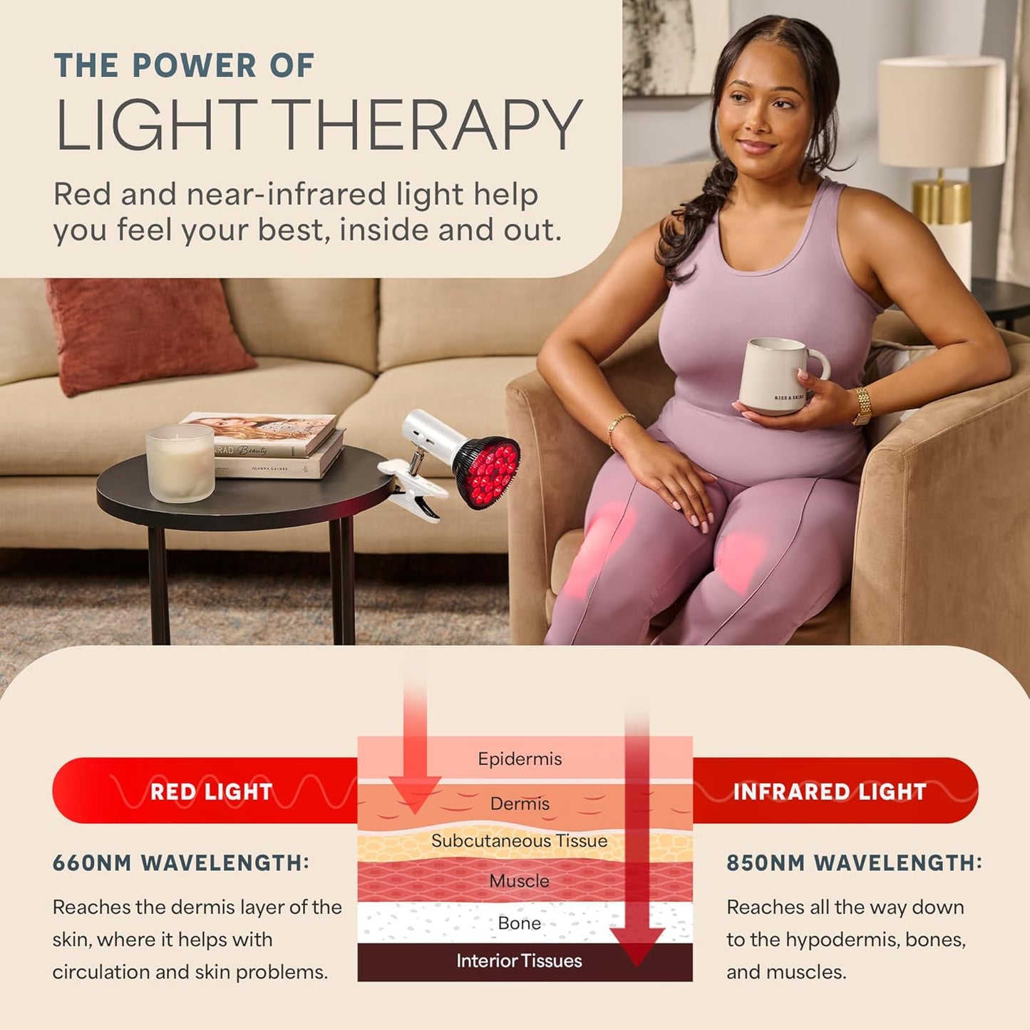Infraglow NIR & Red Light Therapy Lamp - Infrared Red Light Therapy Bulb with 18 Leds & Clip-On Lamp - At-Home Red Light Therapy for Body, Chronic Pain Relief, Skin Wellness, & Recovery