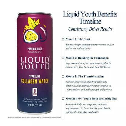 Liquid Youth Passion Bliss Flavored Water - 12 Fl Oz